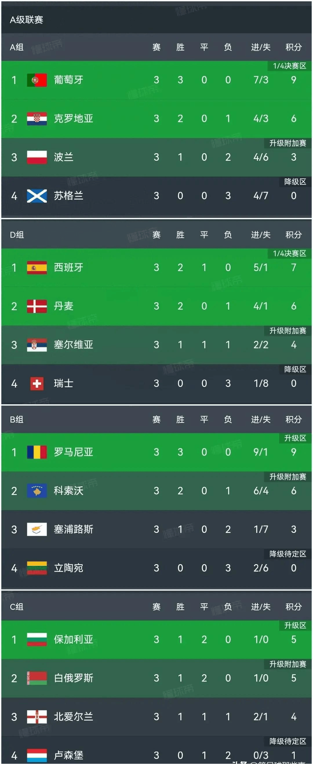 🥀2026🎱世界杯🐔让球开户🚭欧协联最新比分及积分榜 🏆hg08体育38368·CC🎁 