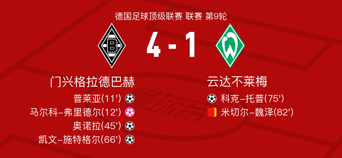 🥀2026🎱世界杯🐔让球开户🚭云达不莱梅VS门兴格拉德巴赫 🏆hg08体育38368·CC🎁 