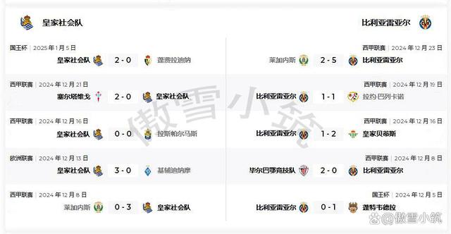🥀2026🎱世界杯🐔让球开户🚭皇家社会VS比利亚雷亚尔对阵预测 🏆hg08体育38368·CC🎁 