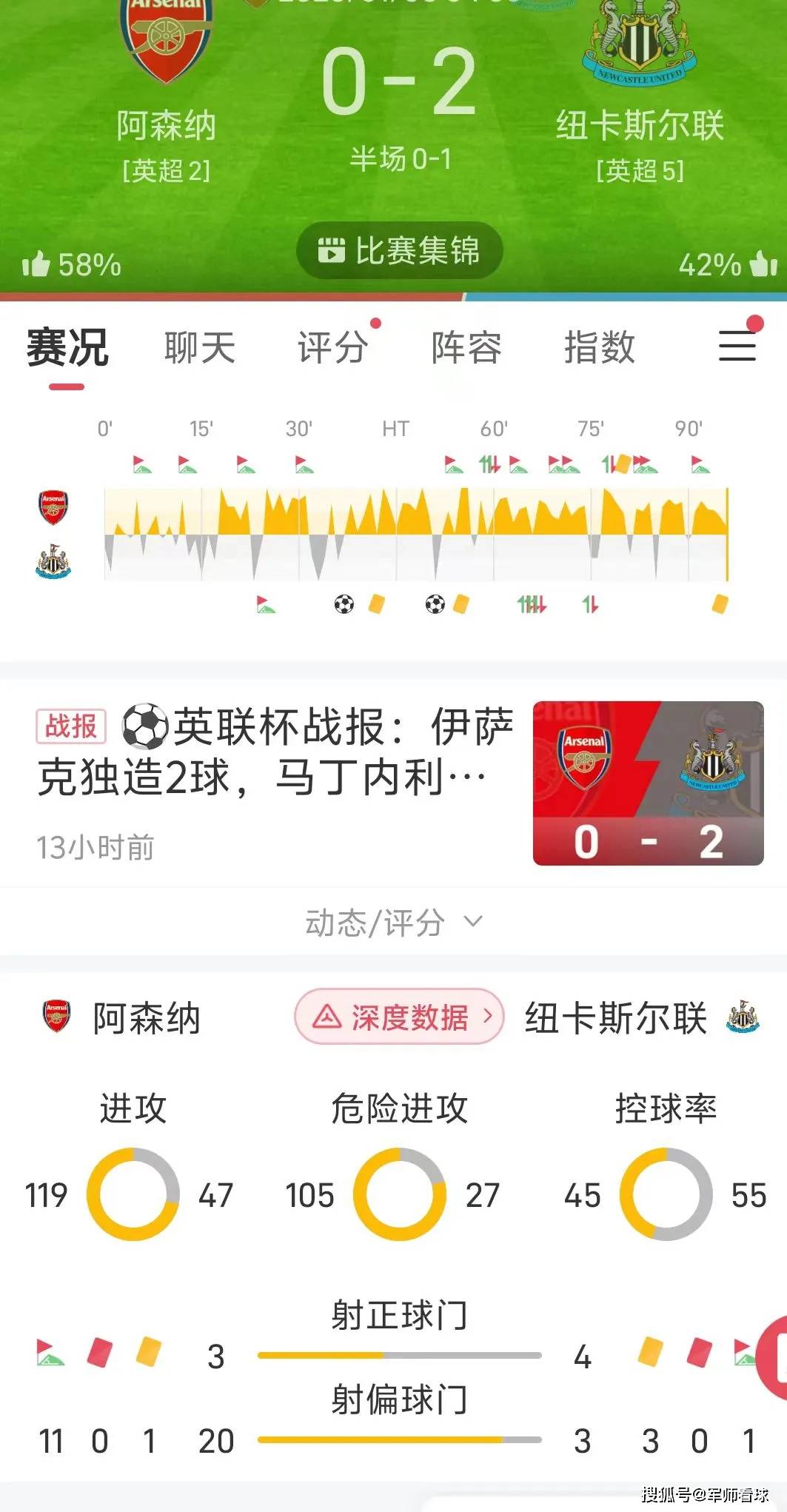 🥀2026🎱世界杯🐔让球开户🚭狼队vs热刺比分预测 🏆hg08体育38368·CC🎁 