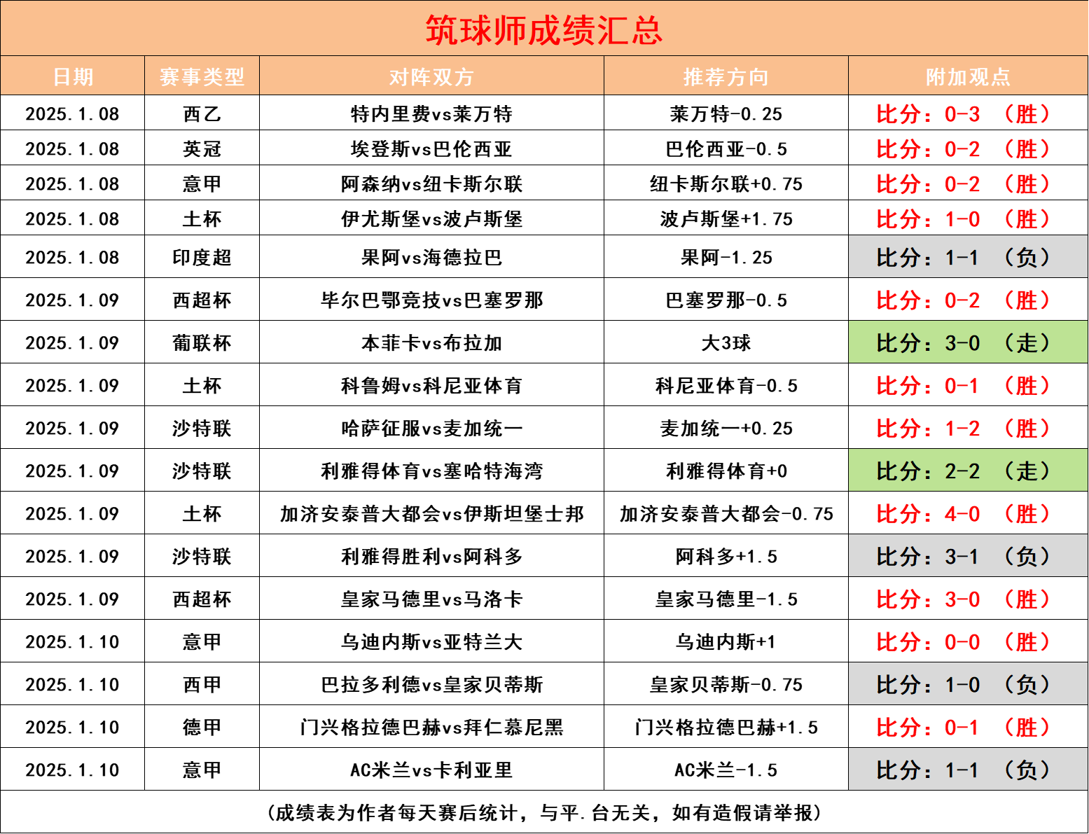 🥀2026🎱世界杯🐔让球开户🚭巴列卡诺vs赫塔菲比分预测 🏆hg08体育38368·CC🎁 