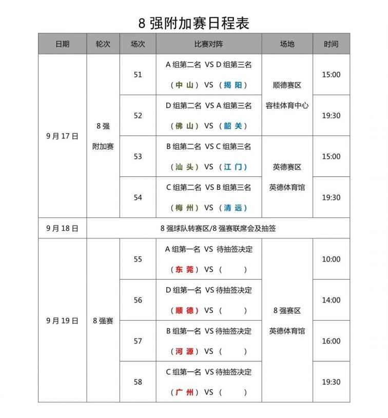 🥀2026🎱世界杯🐔让球开户🚭广东省篮球联赛历届排名 🏆hg08体育38368·CC🎁 