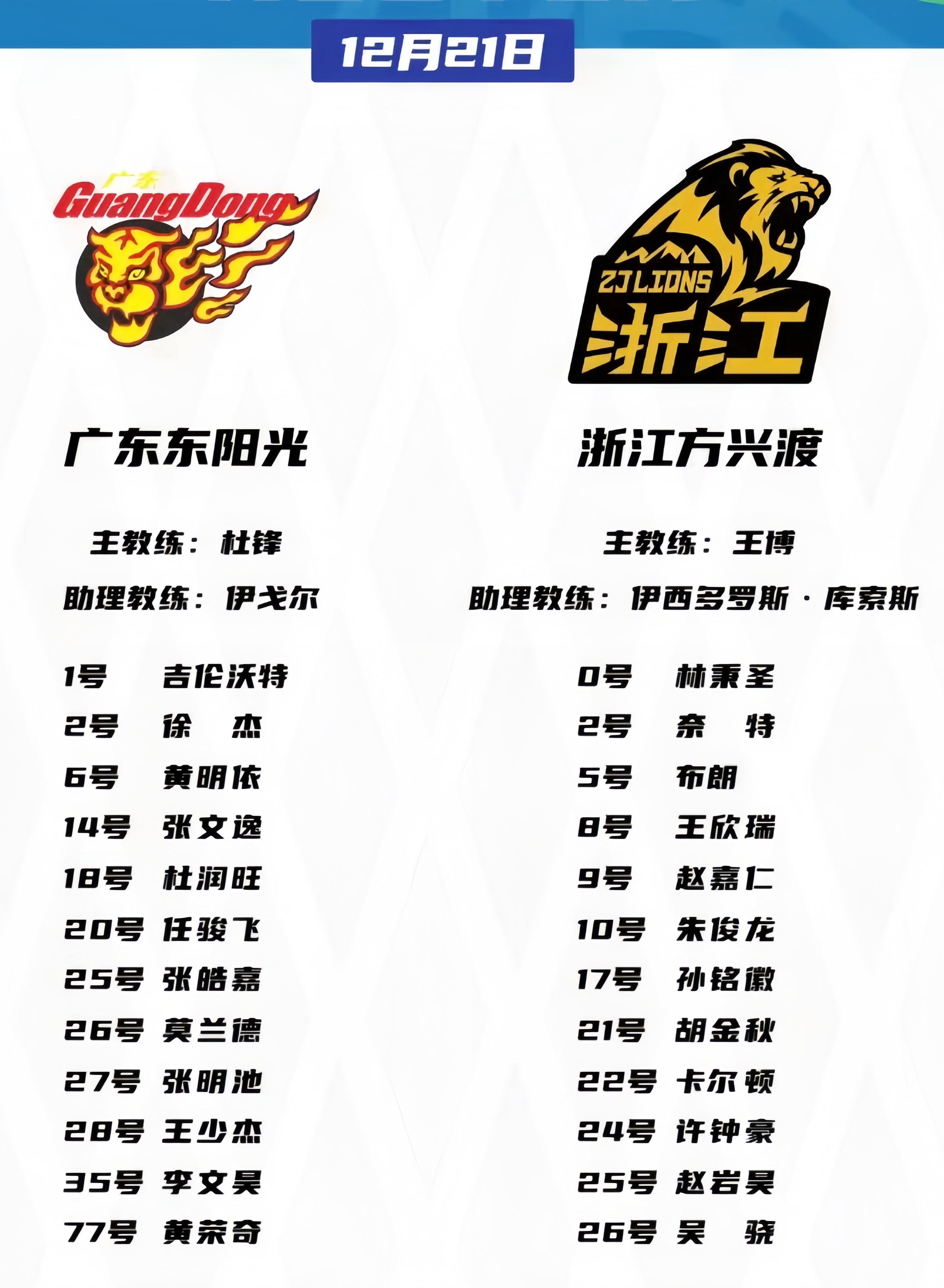 🥀2026🎱世界杯🐔让球开户🚭广东省篮球联赛历届排名 🏆hg08体育38368·CC🎁 