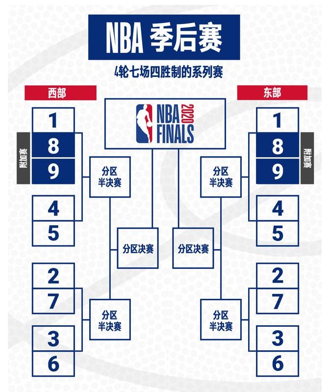 🥀2026🎱世界杯🐔让球开户🚭nba球队对战如何安排 🏆hg08体育38368·CC🎁  🥀2026🎱世界杯🐔让球开户🚭nba球队对战如何安排 🏆hg08体育38368·CC🎁