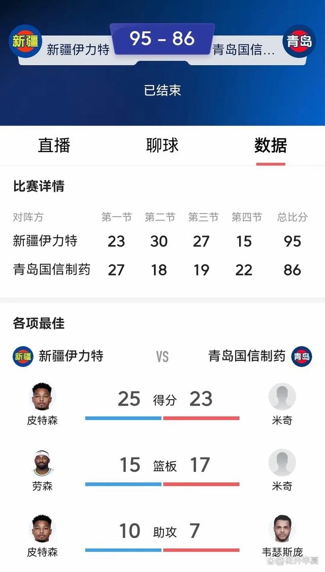 🥀2026🎱世界杯🐔让球开户🚭cba俱乐部一年的收入 🏆hg08体育38368·CC🎁 