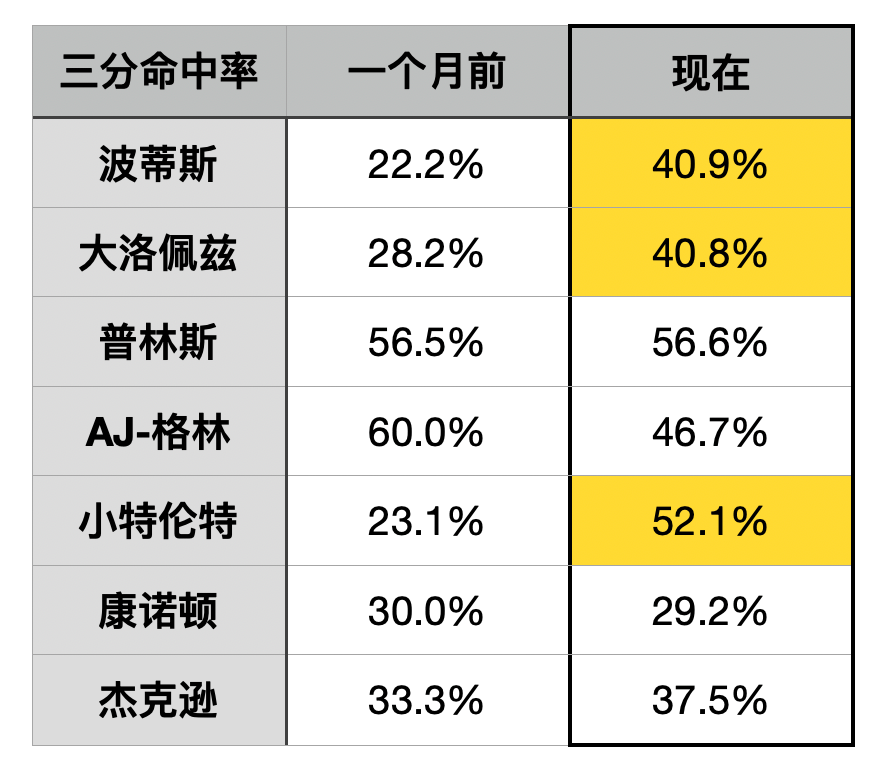 🥀2026🎱世界杯🐔让球开户🚭孟菲斯灰熊vs密尔沃基雄鹿比分预测 🏆hg08体育38368·CC🎁 
