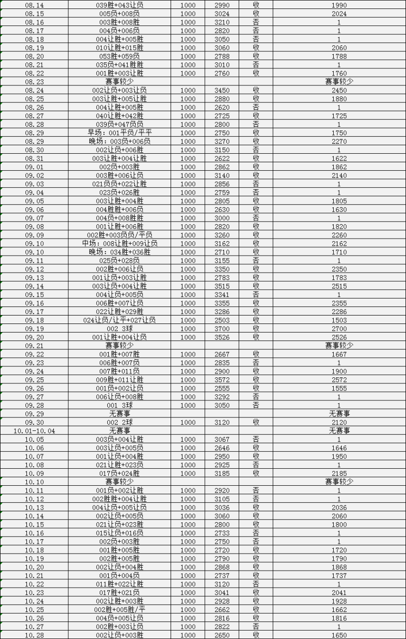 🥀2026🎱世界杯🐔让球开户🚭英超富勒姆VS埃弗顿比分预测 🏆hg08体育38368·CC🎁 