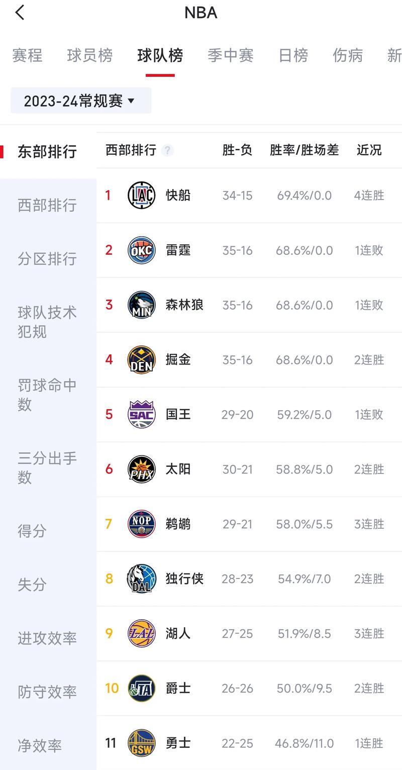 🥀2026🎱世界杯🐔让球开户🚭洛杉矶快船vs布鲁克林篮网对阵预测 🏆hg08体育38368·CC🎁 