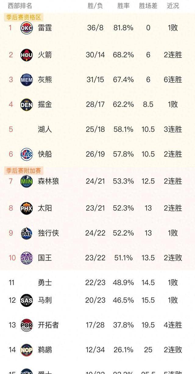 🥀2026🎱世界杯🐔让球开户🚭孟菲斯灰熊vs克里夫兰骑士比分预测 🏆hg08体育38368·CC🎁 