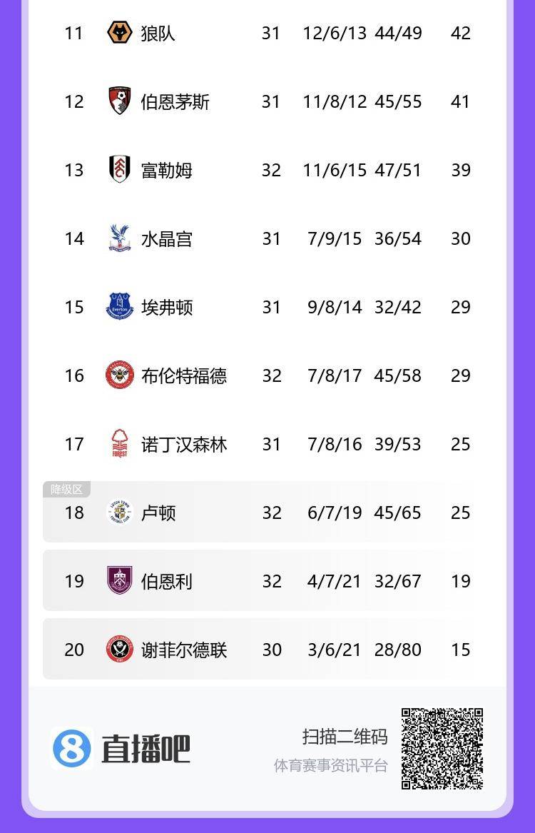 🥀2026🎱世界杯🐔让球开户🚭埃弗顿vs伯恩利足球预测 🏆hg08体育38368·CC🎁 