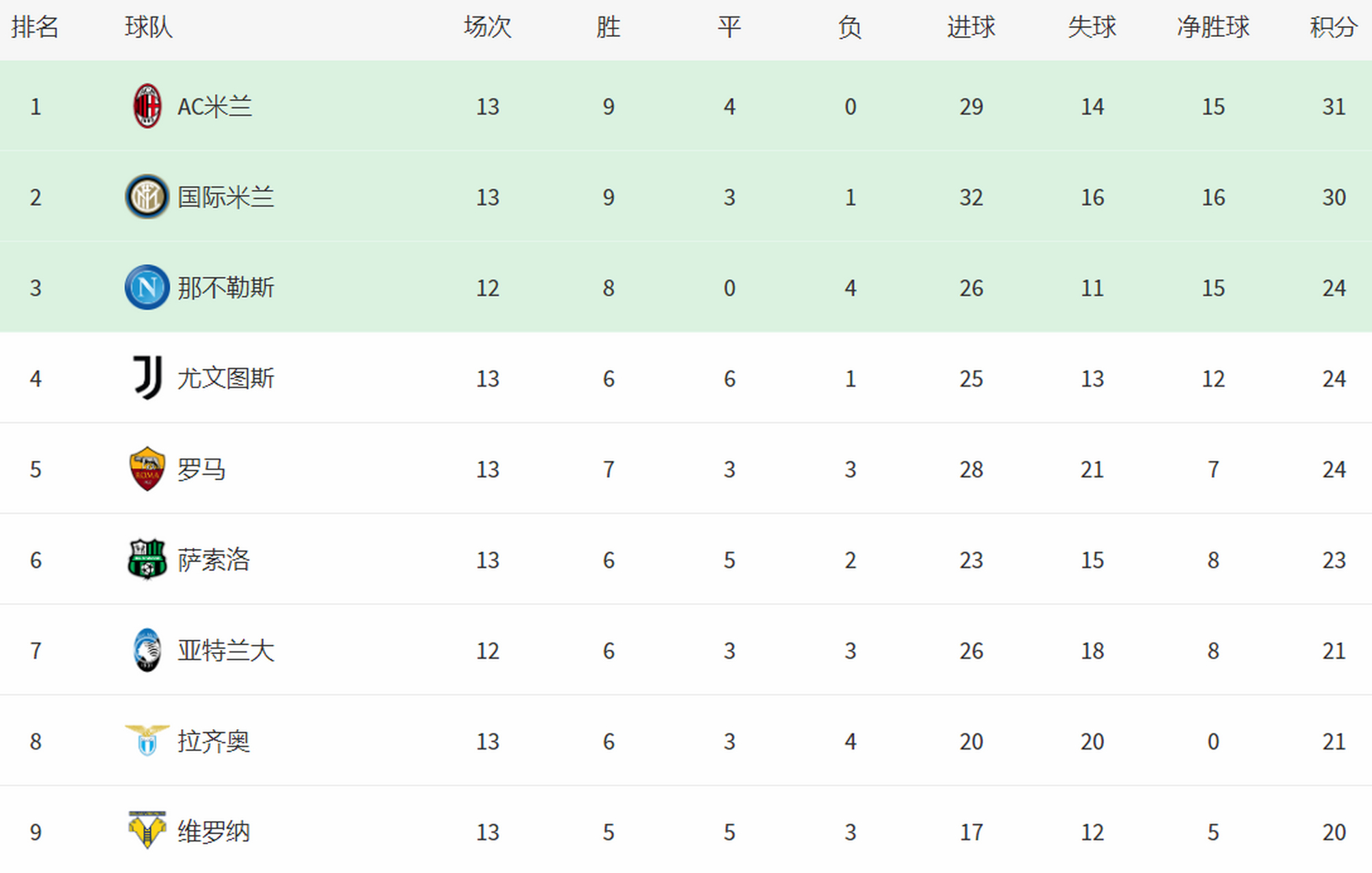 🥀2026🎱世界杯🐔让球开户🚭意甲最终排名 🏆hg08体育38368·CC🎁 