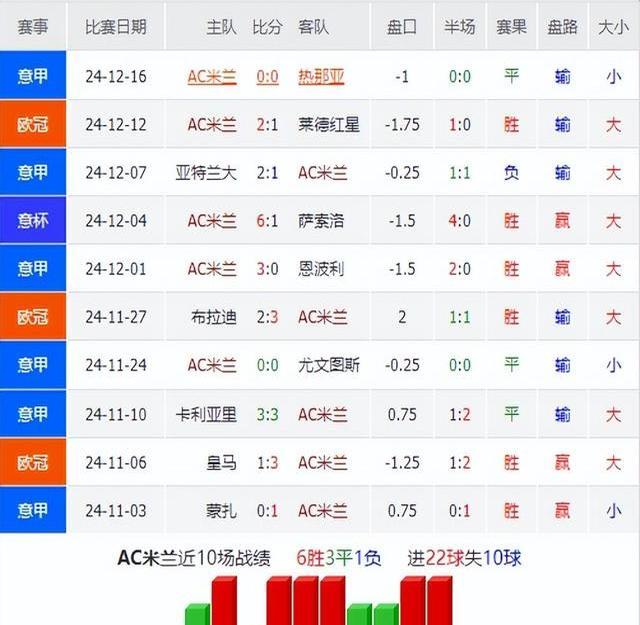 🥀2026🎱世界杯🐔让球开户🚭意甲2024赛程 🏆hg08体育38368·CC🎁 