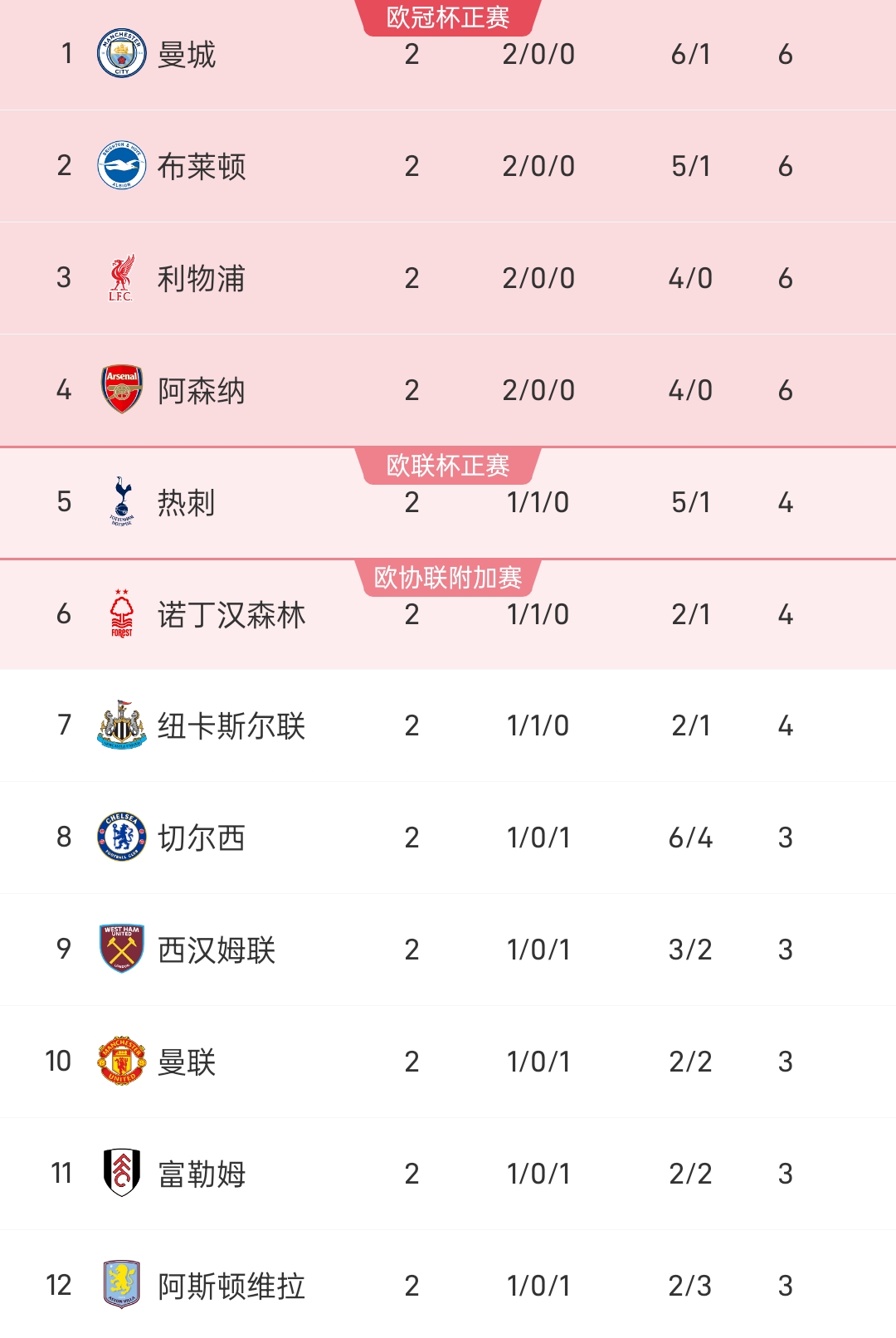 🥀2026🎱世界杯🐔让球开户🚭英超球队身价2024 🏆hg08体育38368·CC🎁  🥀2026🎱世界杯🐔让球开户🚭英超球队身价2024 🏆hg08体育38368·CC🎁