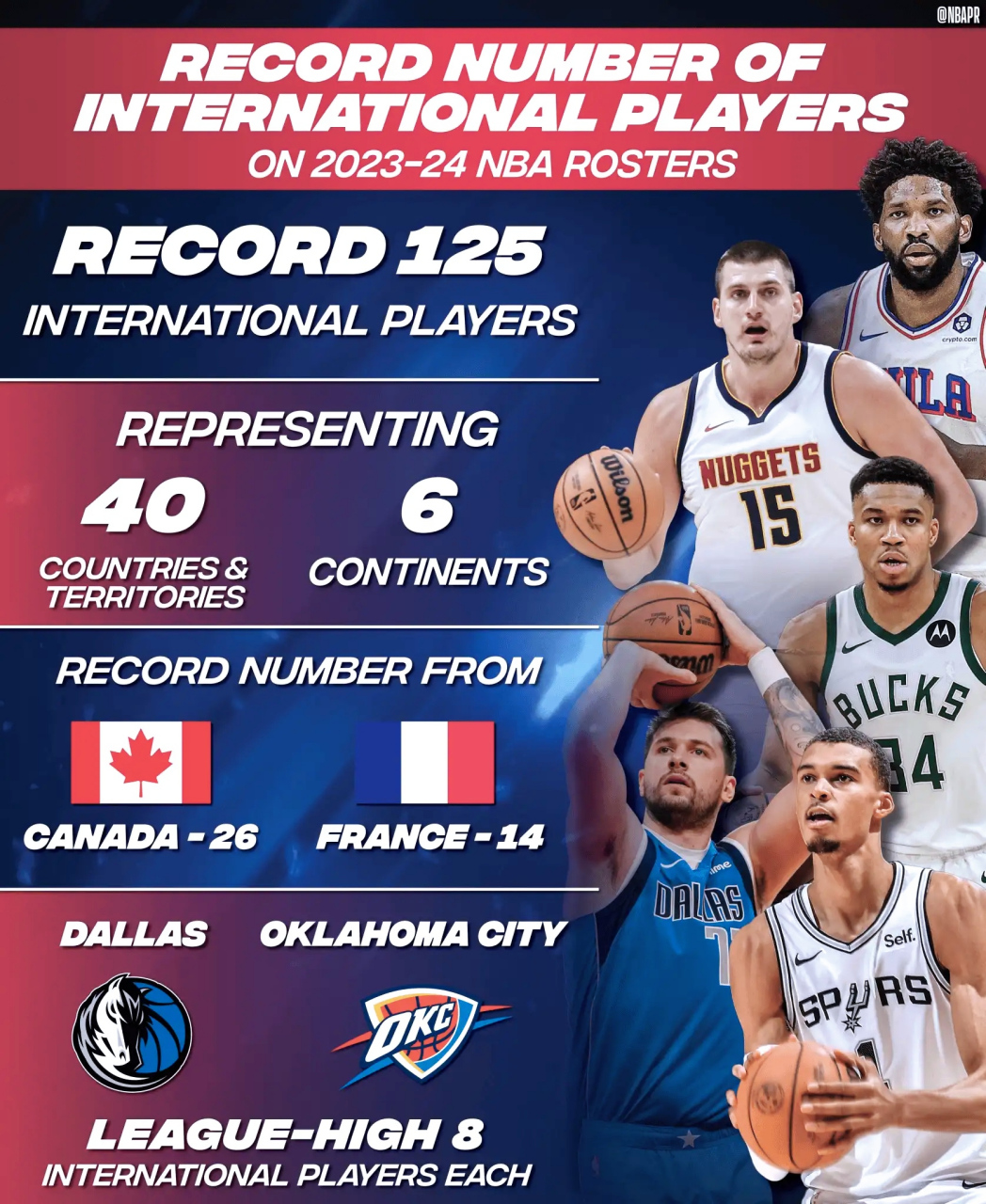 🥀2026🎱世界杯🐔让球开户🚭nba各球队球员名单大全 🏆hg08体育38368·CC🎁 