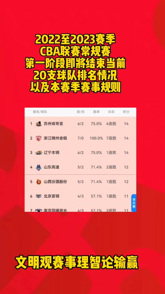 🥀2026🎱世界杯🐔让球开户🚭cba辽宁本钢队赛程表 🏆hg08体育38368·CC🎁 