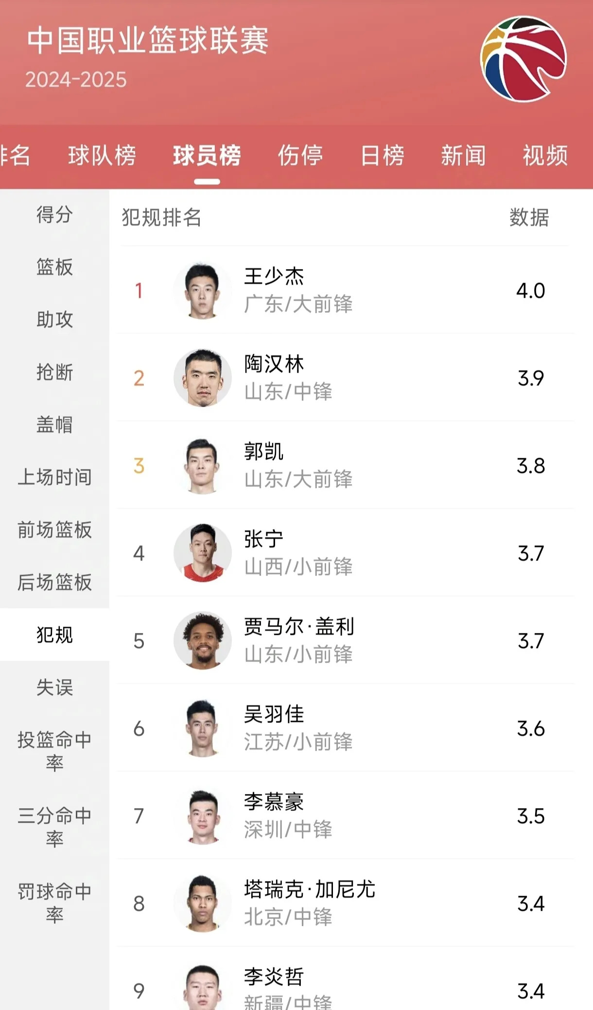 🥀2026🎱世界杯🐔让球开户🚭中国男篮总得分排行榜 🏆hg08体育38368·CC🎁 
