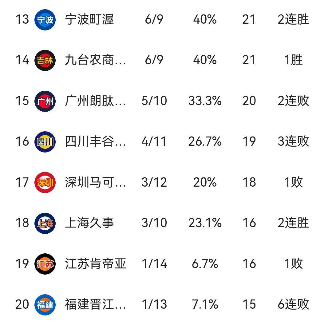 🥀2026🎱世界杯🐔让球开户🚭2025cba赛程表 🏆hg08体育38368·CC🎁 