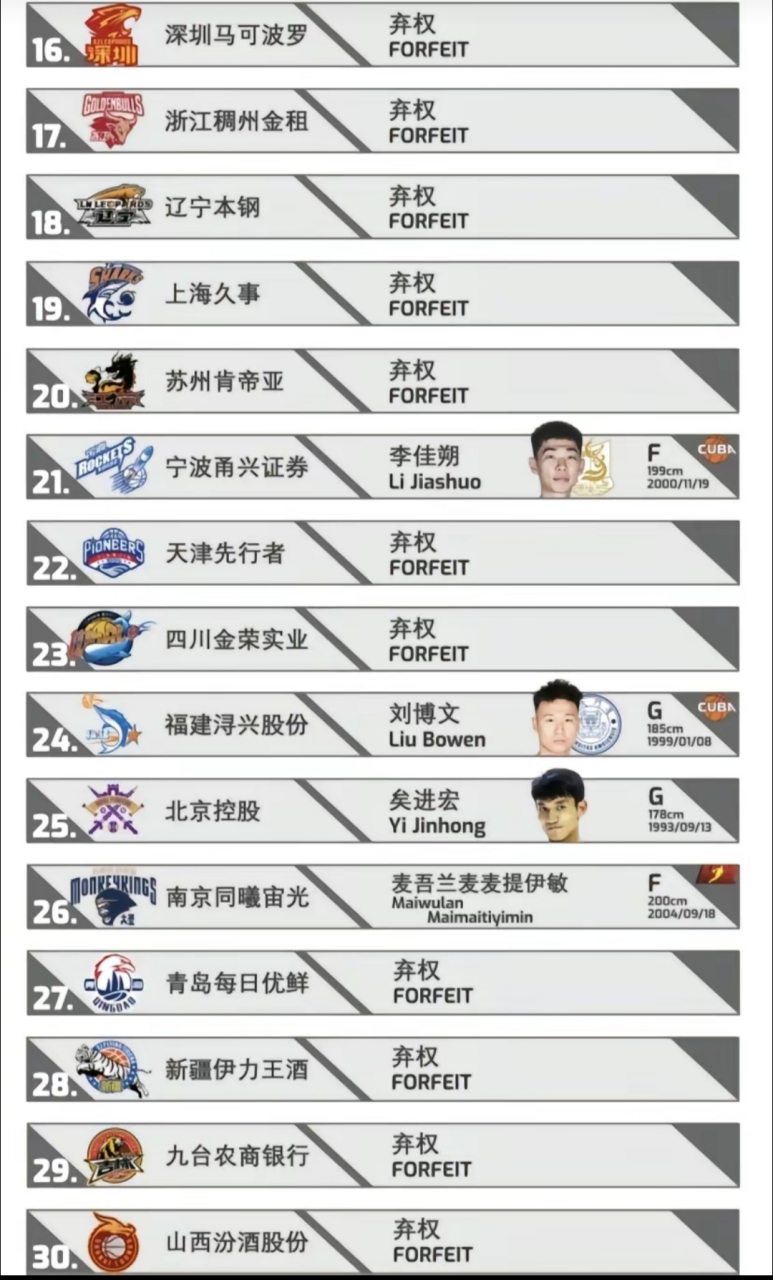 🥀2026🎱世界杯🐔让球开户🚭CBA选秀结果热 🏆hg08体育38368·CC🎁 