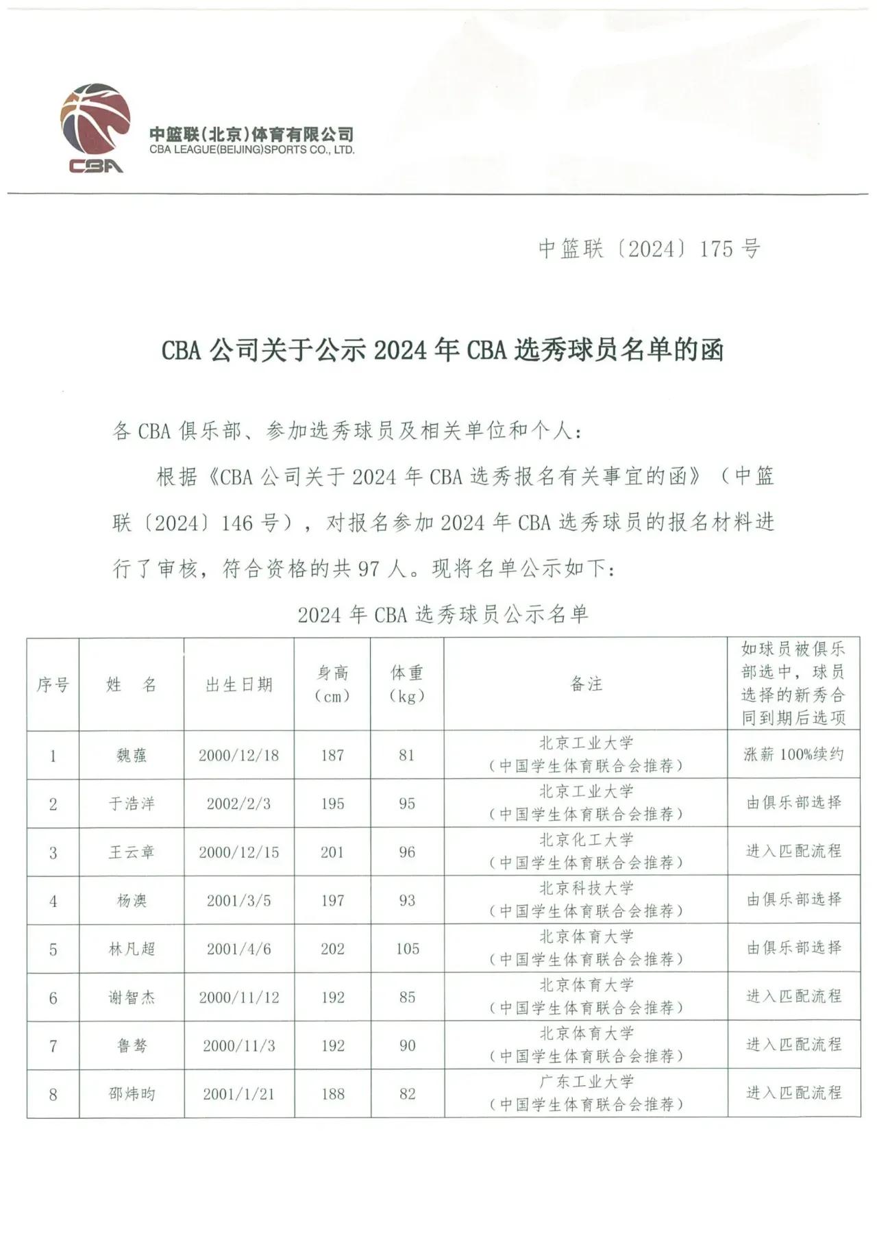 🥀2026🎱世界杯🐔让球开户🚭CBA历届选秀名单 🏆hg08体育38368·CC🎁 