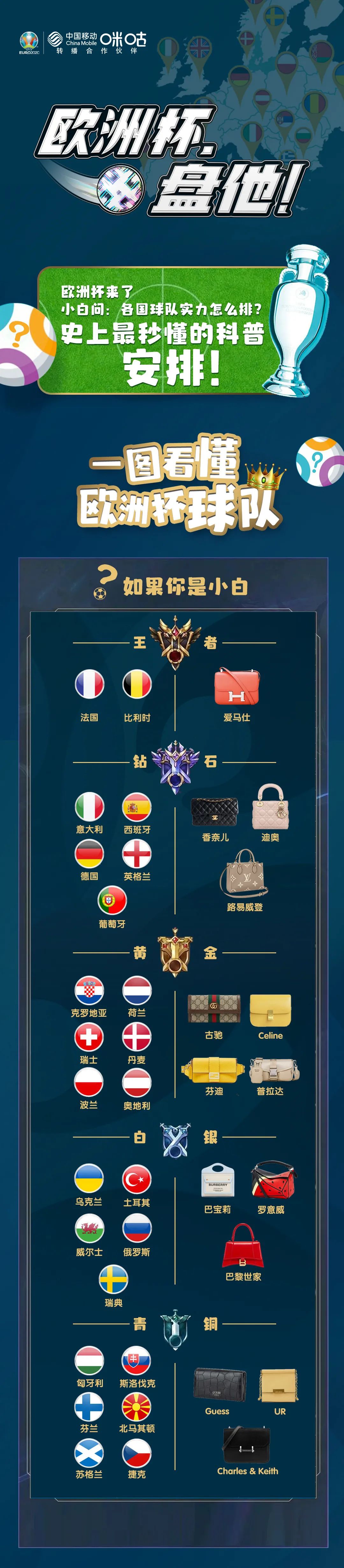 🥀2026🎱世界杯🐔让球开户🚭四场进球对阵表 🏆hg08体育38368·CC🎁 