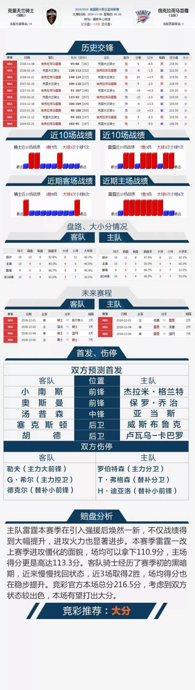 🥀2026🎱世界杯🐔让球开户🚭克里夫兰骑士vs圣安东尼奥马刺赛前预测 🏆hg08体育38368·CC🎁 