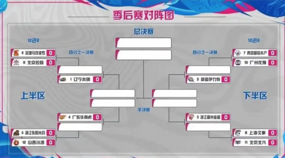 🥀2026🎱世界杯🐔让球开户🚭cba季后赛主客场规则 🏆hg08体育38368·CC🎁 