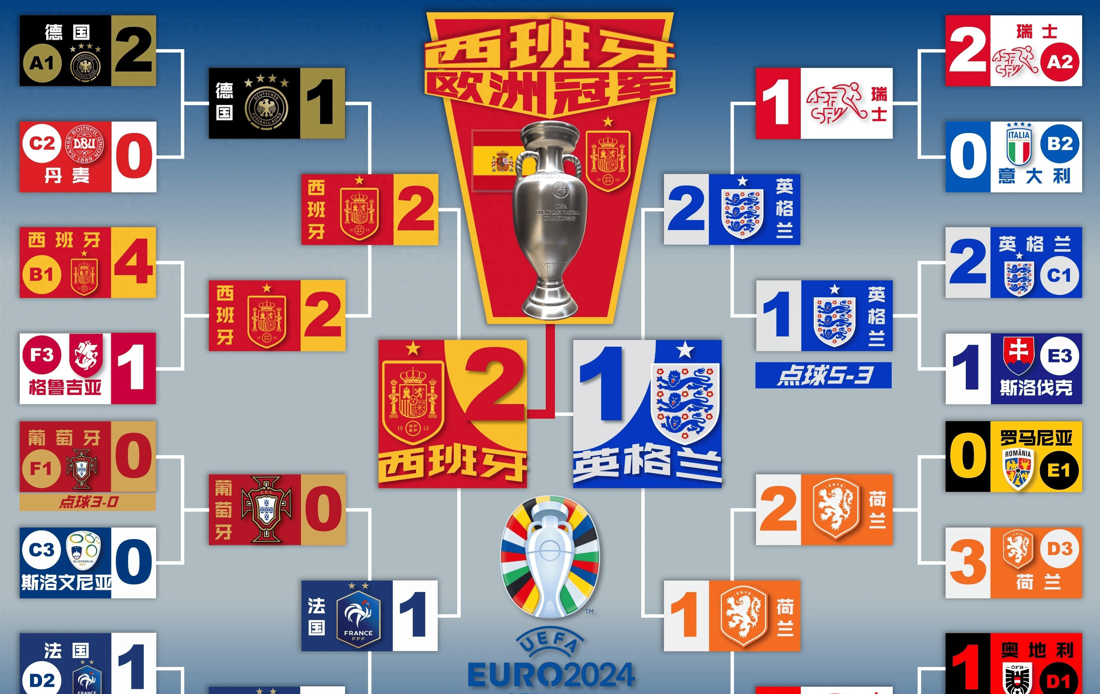 🥀2026🎱世界杯🐔让球开户🚭世界足球赛事级别排行 🏆hg08体育38368·CC🎁 