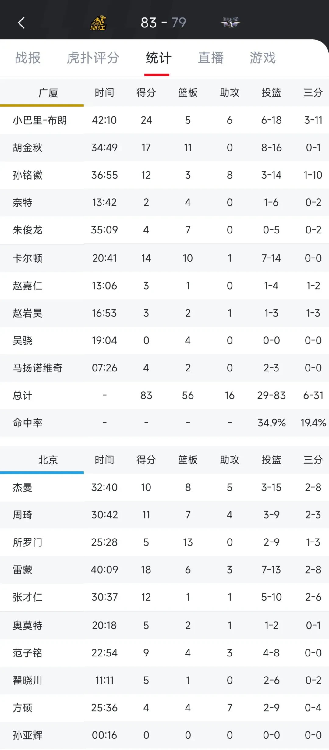 🥀2026🎱世界杯🐔让球开户🚭广厦男篮队员大名单 🏆hg08体育38368·CC🎁 