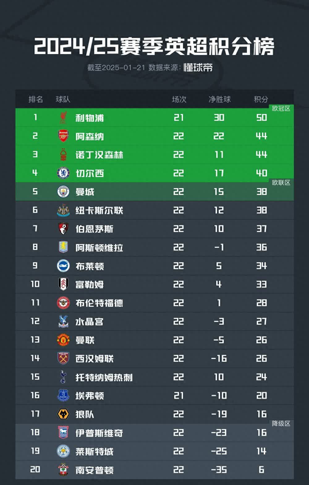 🥀2026🎱世界杯🐔让球开户🚭昨晚英超比分结果 🏆hg08体育38368·CC🎁 