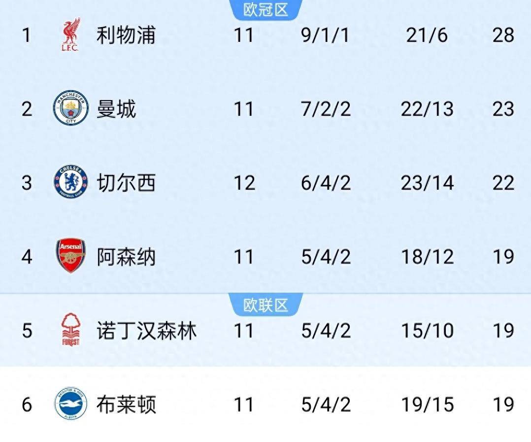 🥀2026🎱世界杯🐔让球开户🚭诺丁汉森林VS纽卡斯尔联比赛预测 🏆hg08体育38368·CC🎁 