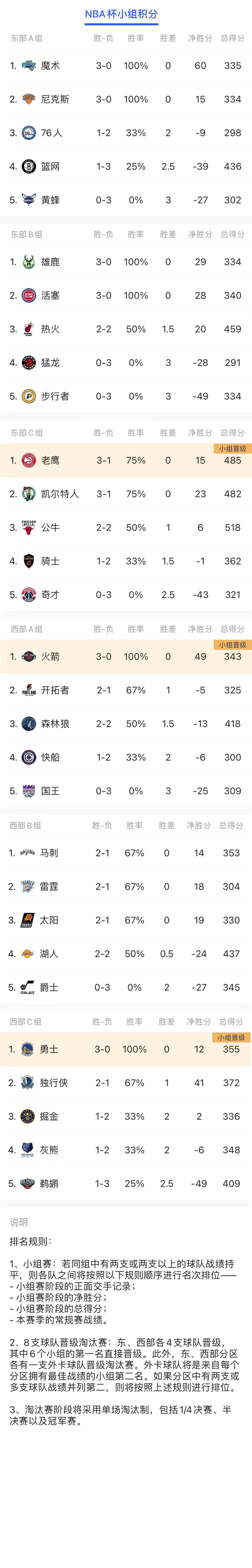 🥀2026🎱世界杯🐔让球开户🚭2024CBA决赛对阵表 🏆hg08体育38368·CC🎁 