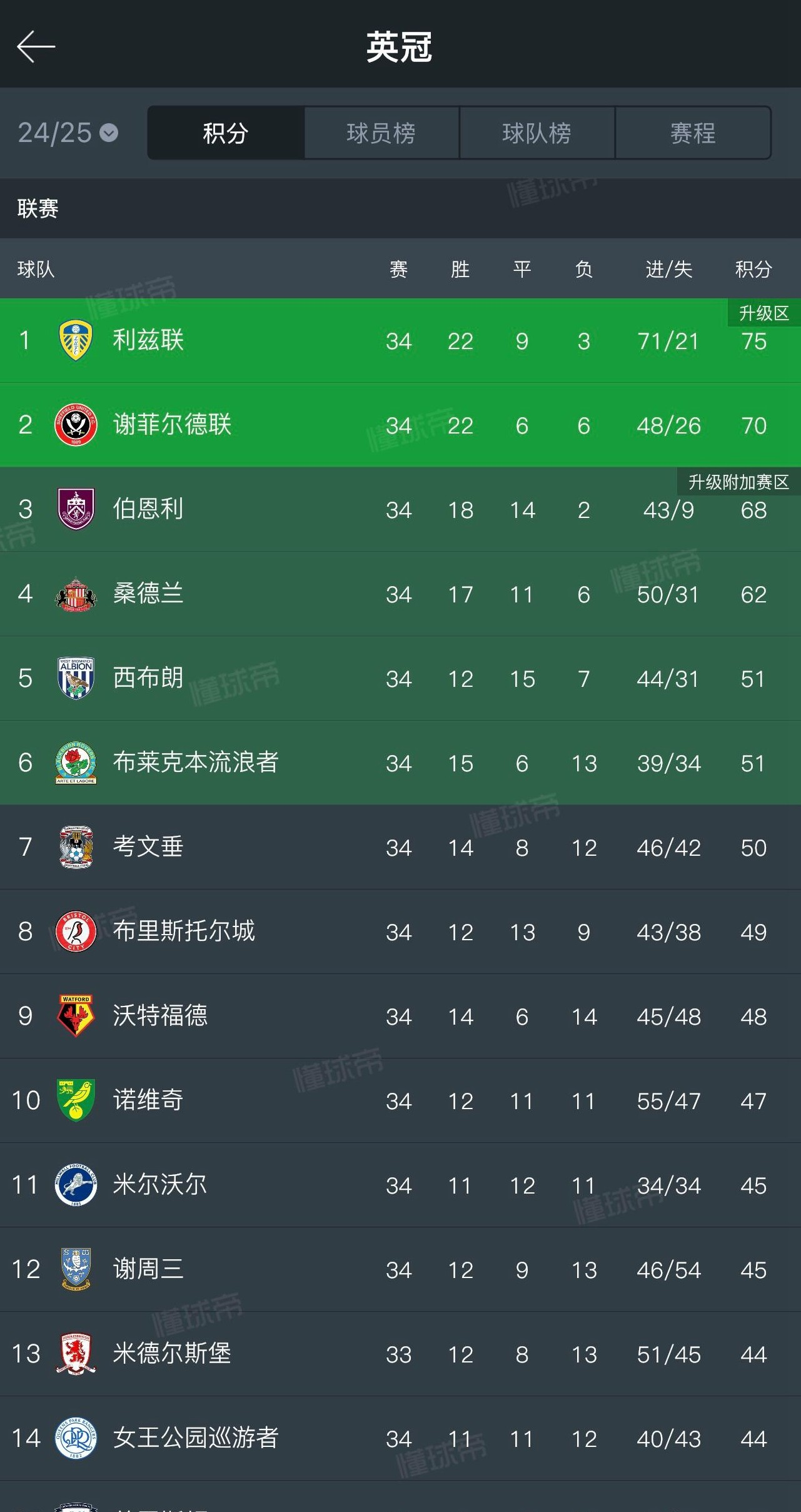 🥀2026🎱世界杯🐔让球开户🚭英冠最新比分结果 🏆hg08体育38368·CC🎁 