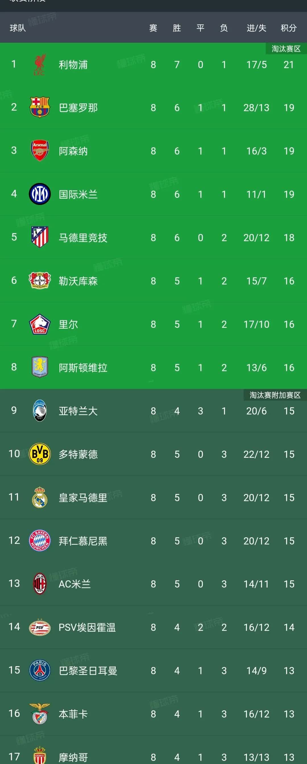 🥀2026🎱世界杯🐔让球开户🚭意甲目前排名 🏆hg08体育38368·CC🎁 