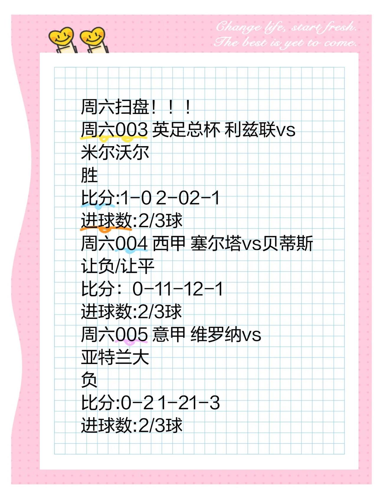 🥀2026🎱世界杯🐔让球开户🚭今日6月6日预测足球比分预测 🏆hg08体育38368·CC🎁 