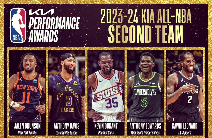 🥀2026🎱世界杯🐔让球开户🚭NBA官方公布2022-23赛季最佳阵容 🏆hg08体育38368·CC🎁 