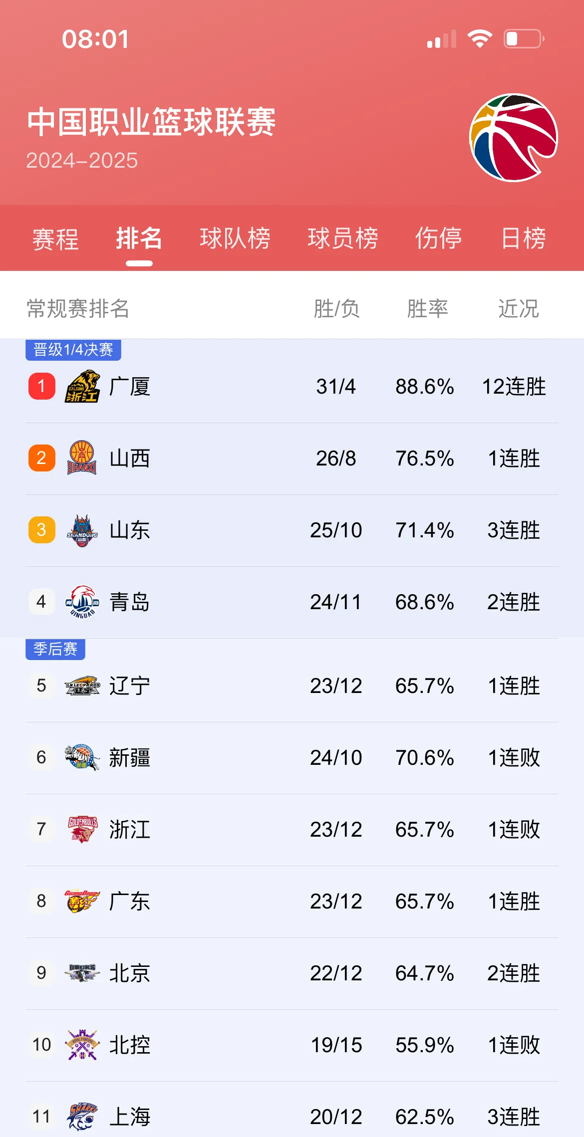 🥀2026🎱世界杯🐔让球开户🚭cba各支球队盈利状况 🏆hg08体育38368·CC🎁 