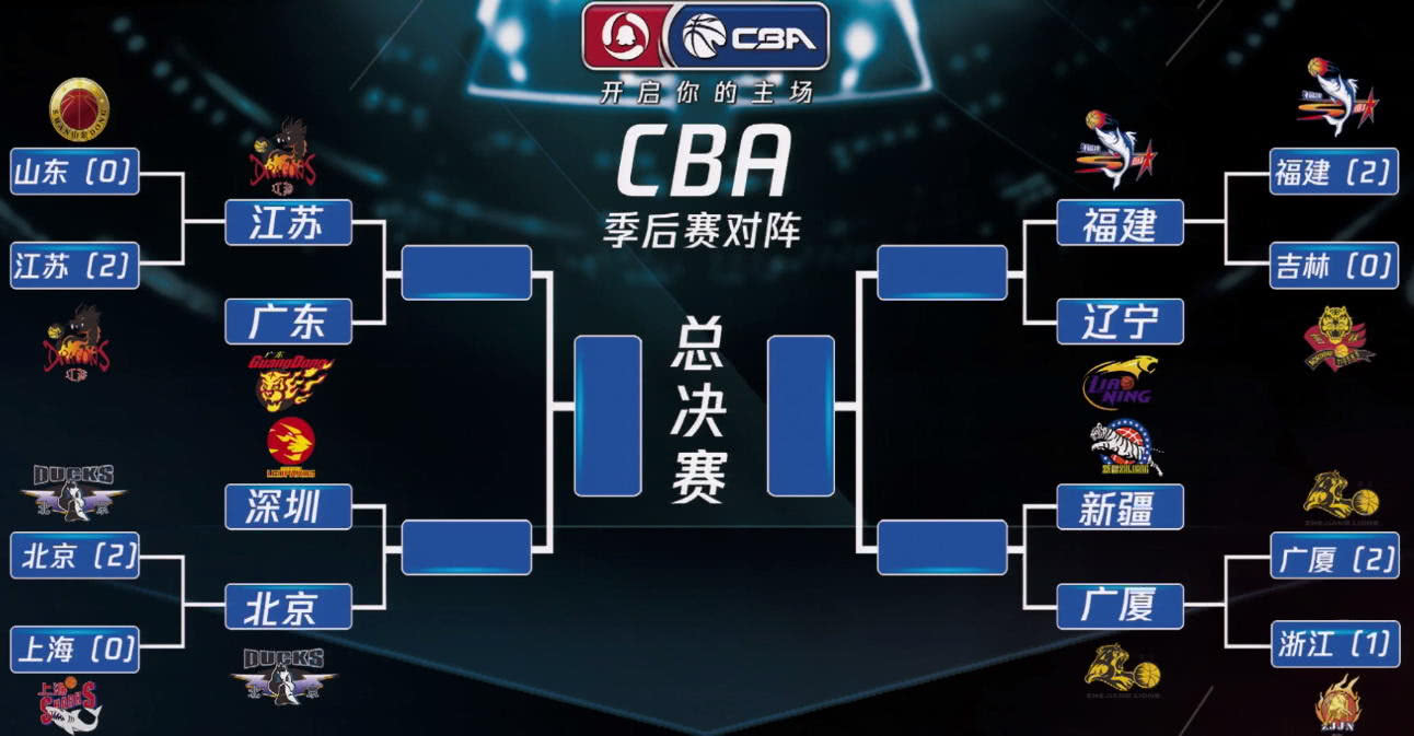 🥀2026🎱世界杯🐔让球开户🚭cba各支球队盈利状况 🏆hg08体育38368·CC🎁 