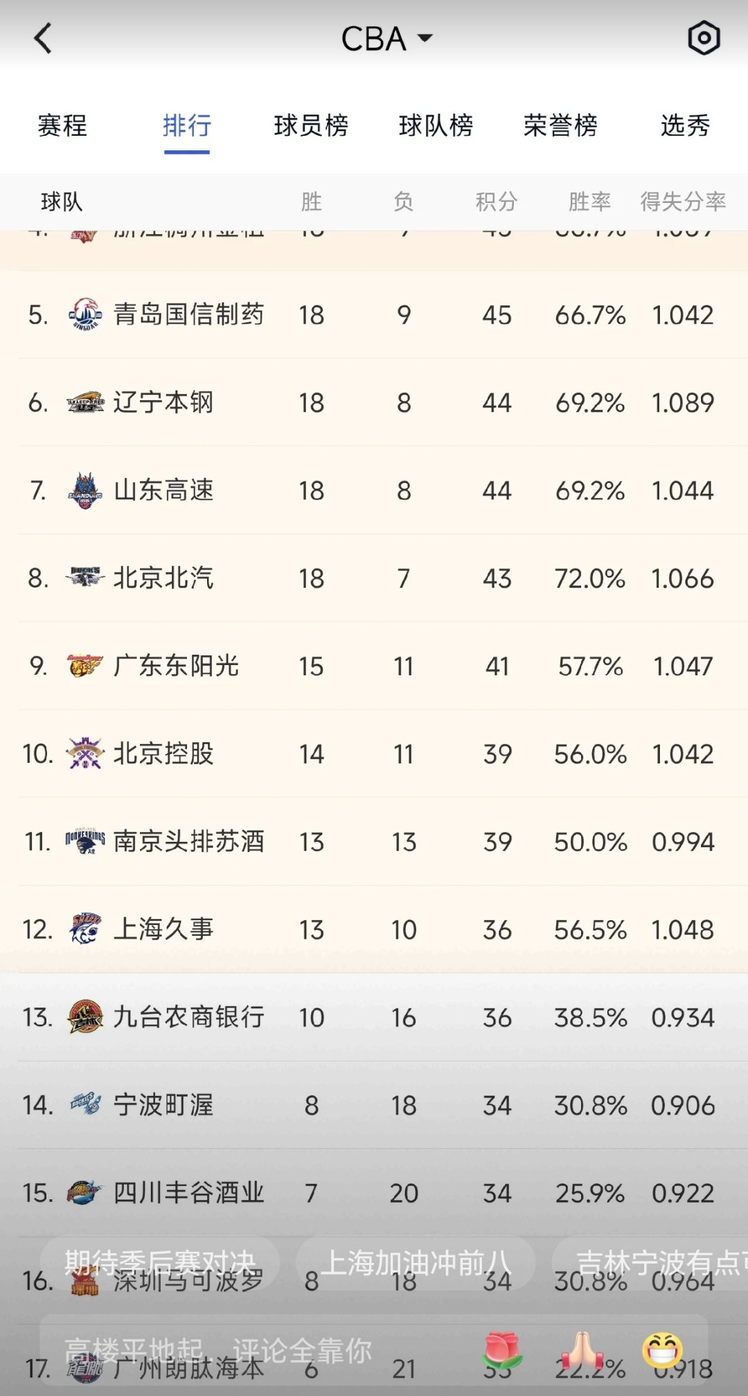 🥀2026🎱世界杯🐔让球开户🚭cba总冠军次数排名 🏆hg08体育38368·CC🎁 
