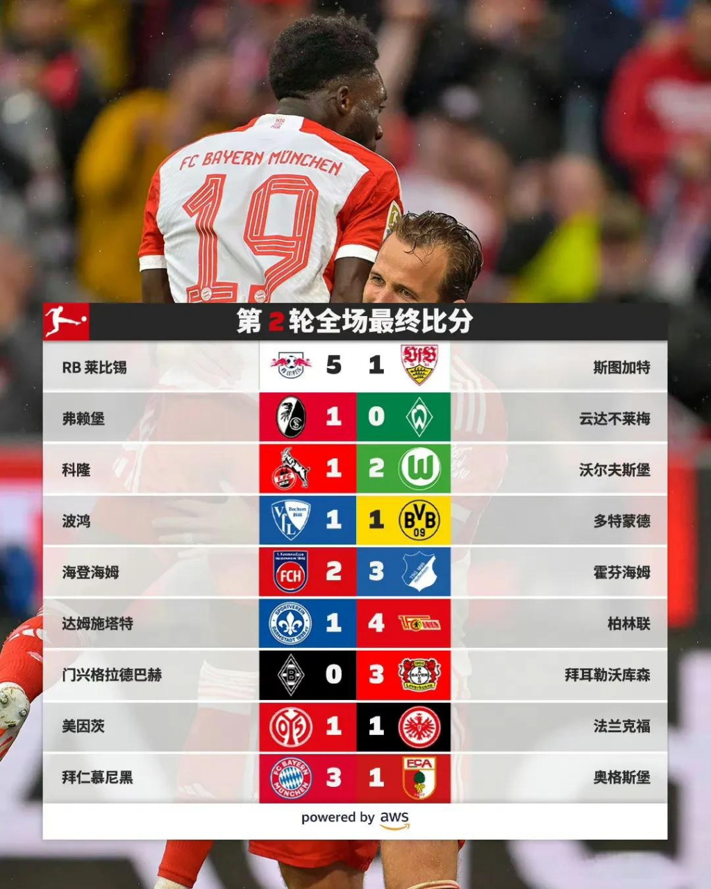 🥀2026🎱世界杯🐔让球开户🚭霍芬海姆VS弗赖堡比分预测 🏆hg08体育38368·CC🎁 