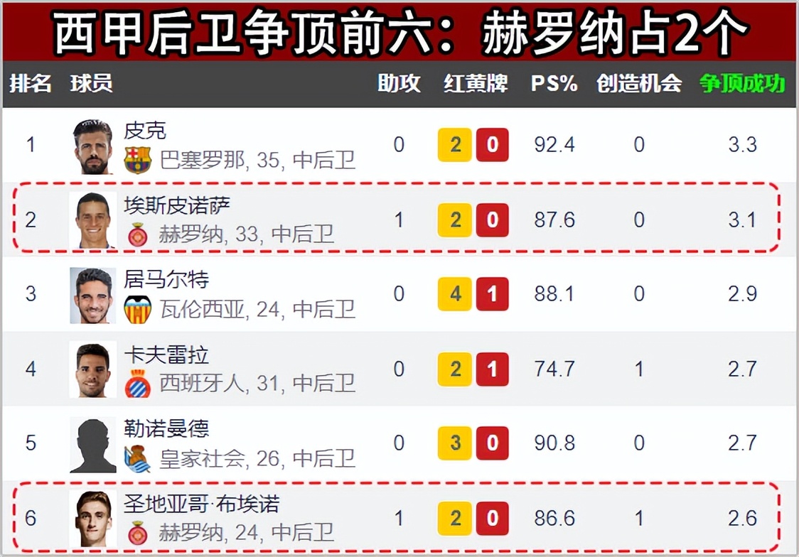 🥀2026🎱世界杯🐔让球开户🚭西班牙人VS赫罗纳对阵预测 🏆hg08体育38368·CC🎁 