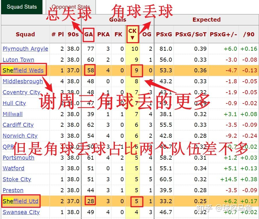 🥀2026🎱世界杯🐔让球开户🚭巴恩斯里vs谢周三比分预测 🏆hg08体育38368·CC🎁 