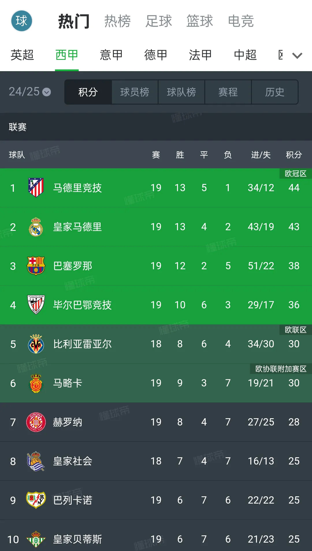 🥀2026🎱世界杯🐔让球开户🚭西甲新赛季赛程公布 🏆hg08体育38368·CC🎁 