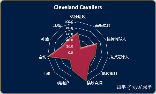 🥀2026🎱世界杯🐔让球开户🚭华盛顿奇才vs丹佛掘金比分预测 🏆hg08体育38368·CC🎁 
