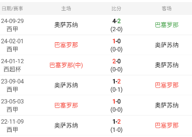 🥀2026🎱世界杯🐔让球开户🚭奥萨苏对毕尔巴历史比分 🏆hg08体育38368·CC🎁 