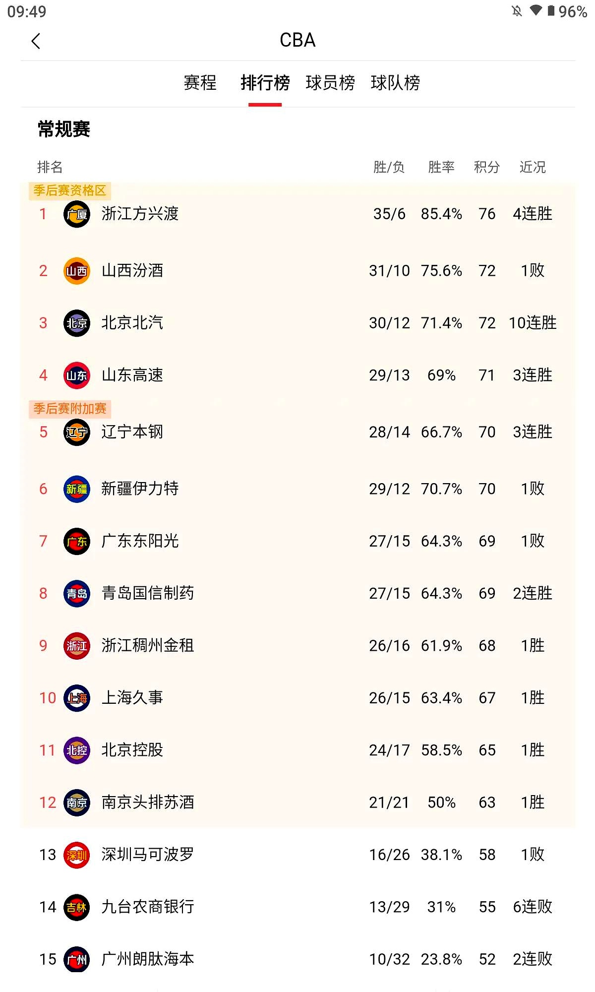 🥀2026🎱世界杯🐔让球开户🚭cba球员年薪排行 🏆hg08体育38368·CC🎁 