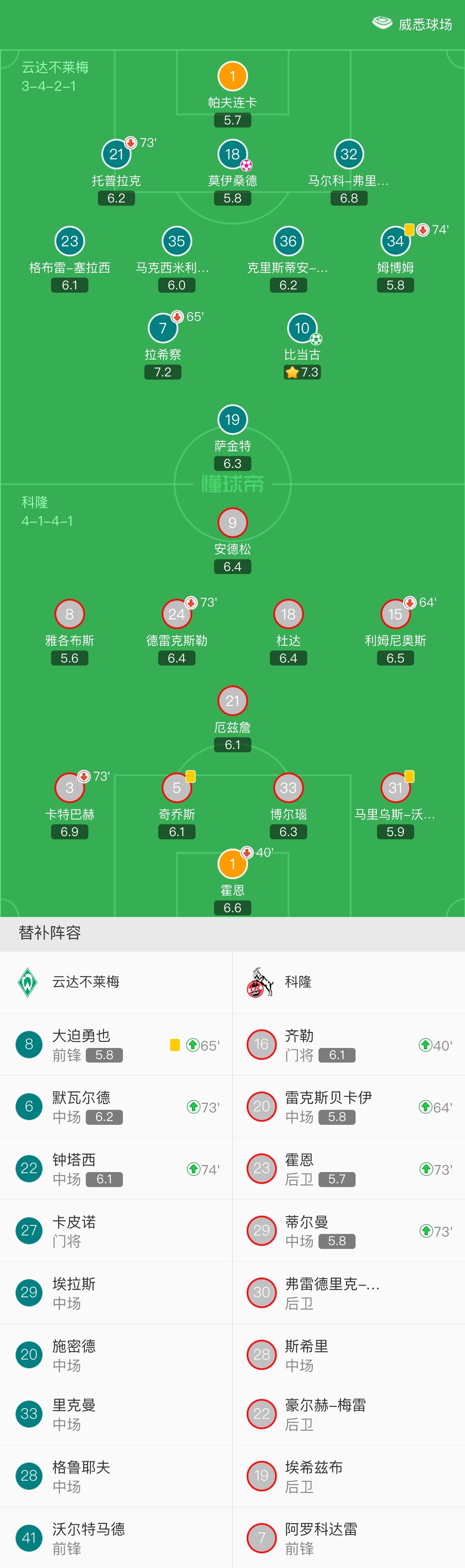 🥀2026🎱世界杯🐔让球开户🚭云达不莱梅VS科隆阵容预测 🏆hg08体育38368·CC🎁 