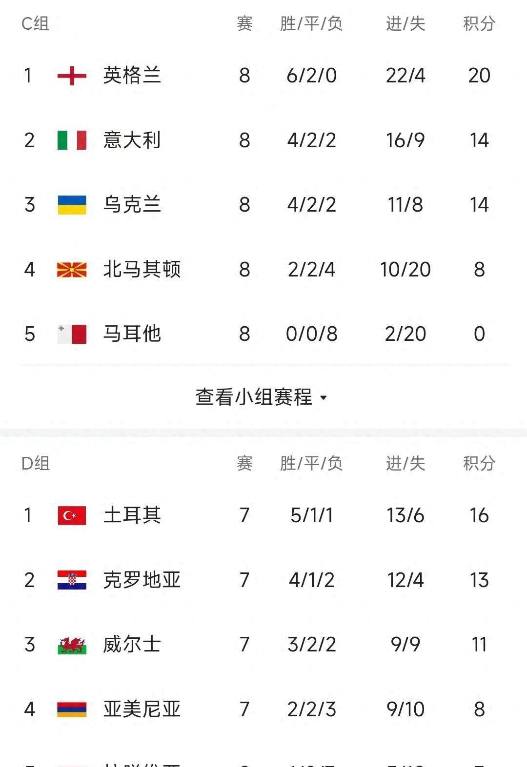 🥀2026🎱世界杯🐔让球开户🚭今日欧预赛比分预测 🏆hg08体育38368·CC🎁 