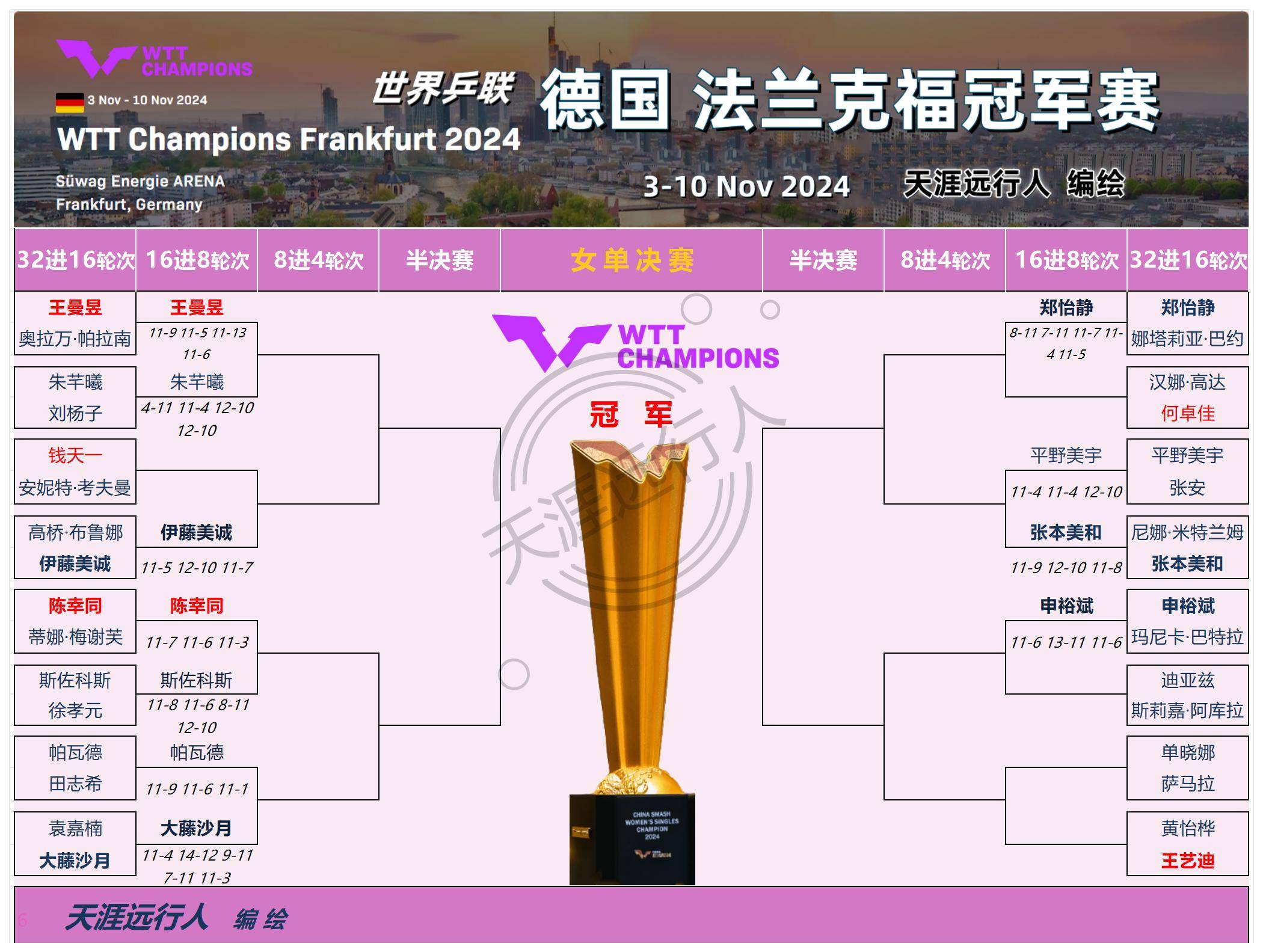 🥀2026🎱世界杯🐔让球开户🚭RB莱比锡VS法兰克福阵容预测 🏆hg08体育38368·CC🎁 