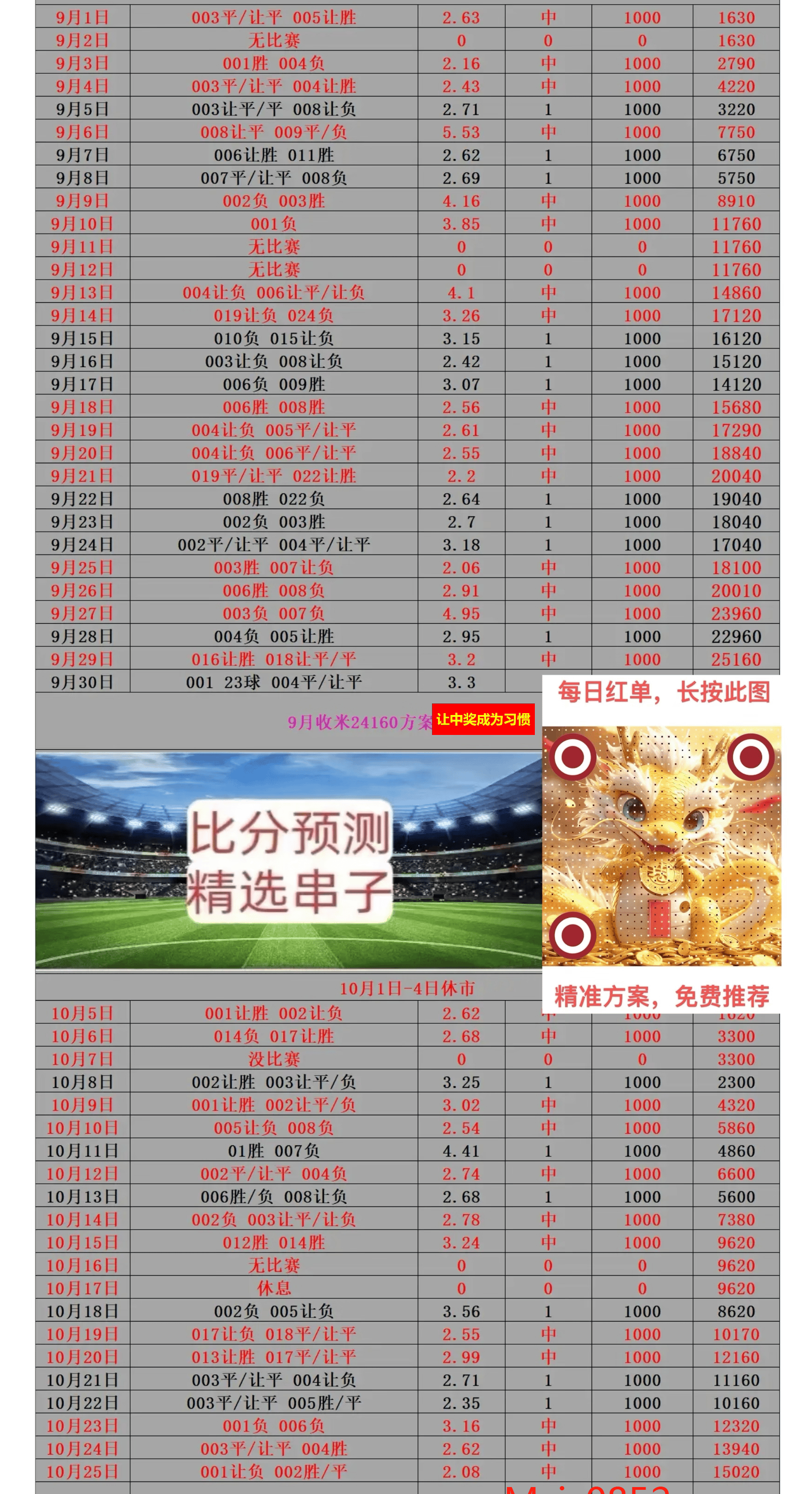 包含曼彻斯特城VS西汉姆联阵容预测的词条