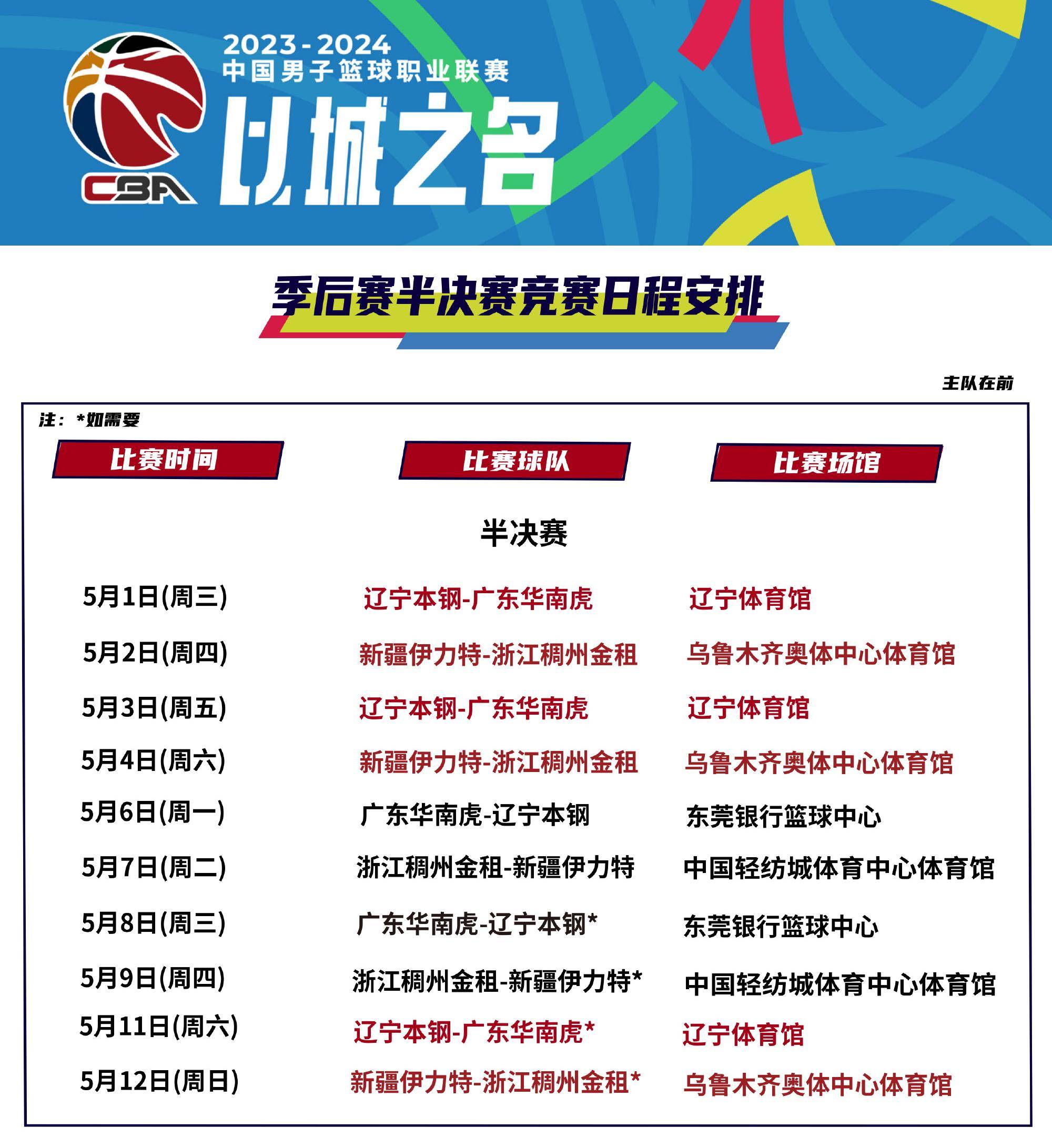 🥀2026🎱世界杯🐔让球开户🚭cba选秀报名条件 🏆hg08体育38368·CC🎁 